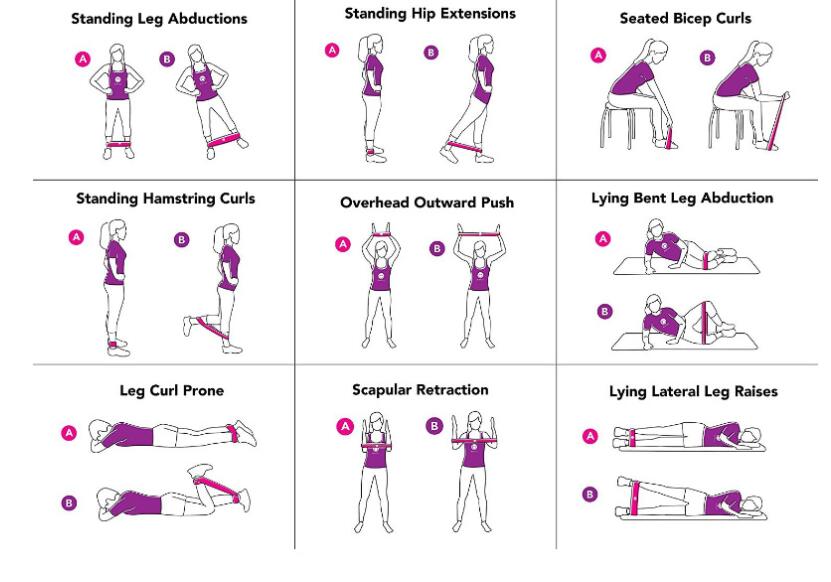 PULL UP ASSISTANCE BAND GYM FITNESS YOGA STRETCH RESISTANCE