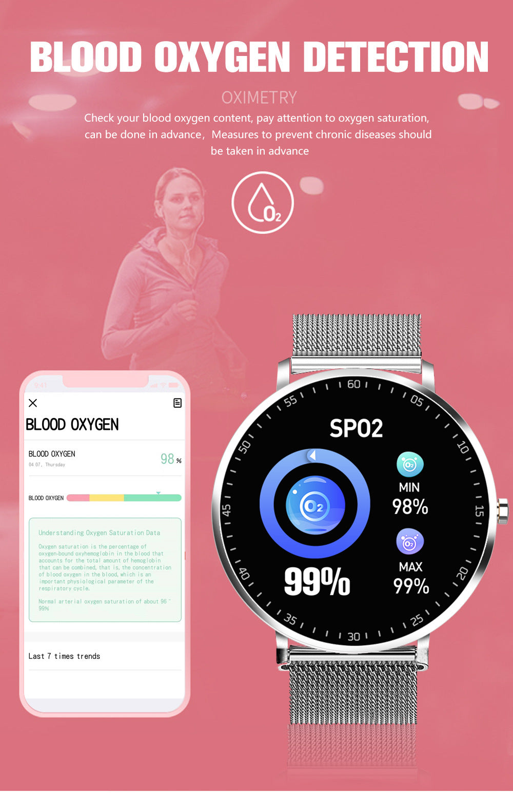 FULL TOUCH SMART FITNESS BRACELET