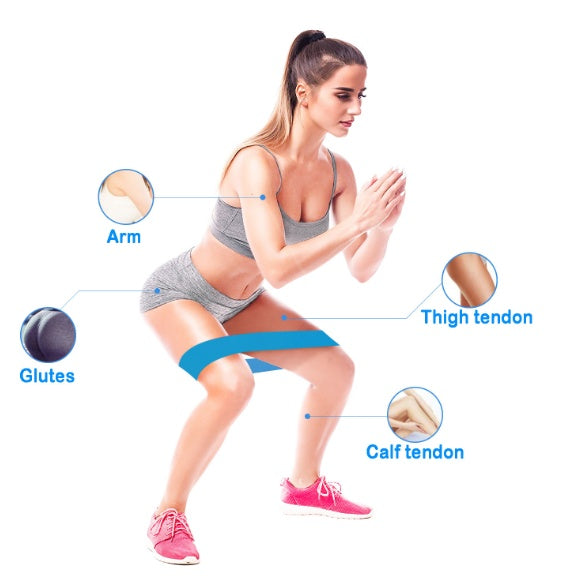 RESISTANCE MINI BANDS FOR FITNESS & YOGA