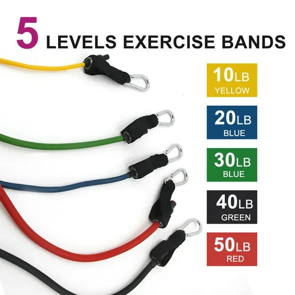 RESISTANCE BANDS SET OF 5 EXERCISE STRENGTH, FITNESS & TONE