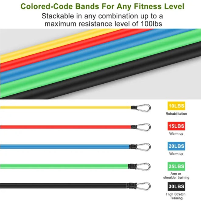 RESISTANCE BAND'S WORKOUT SETS