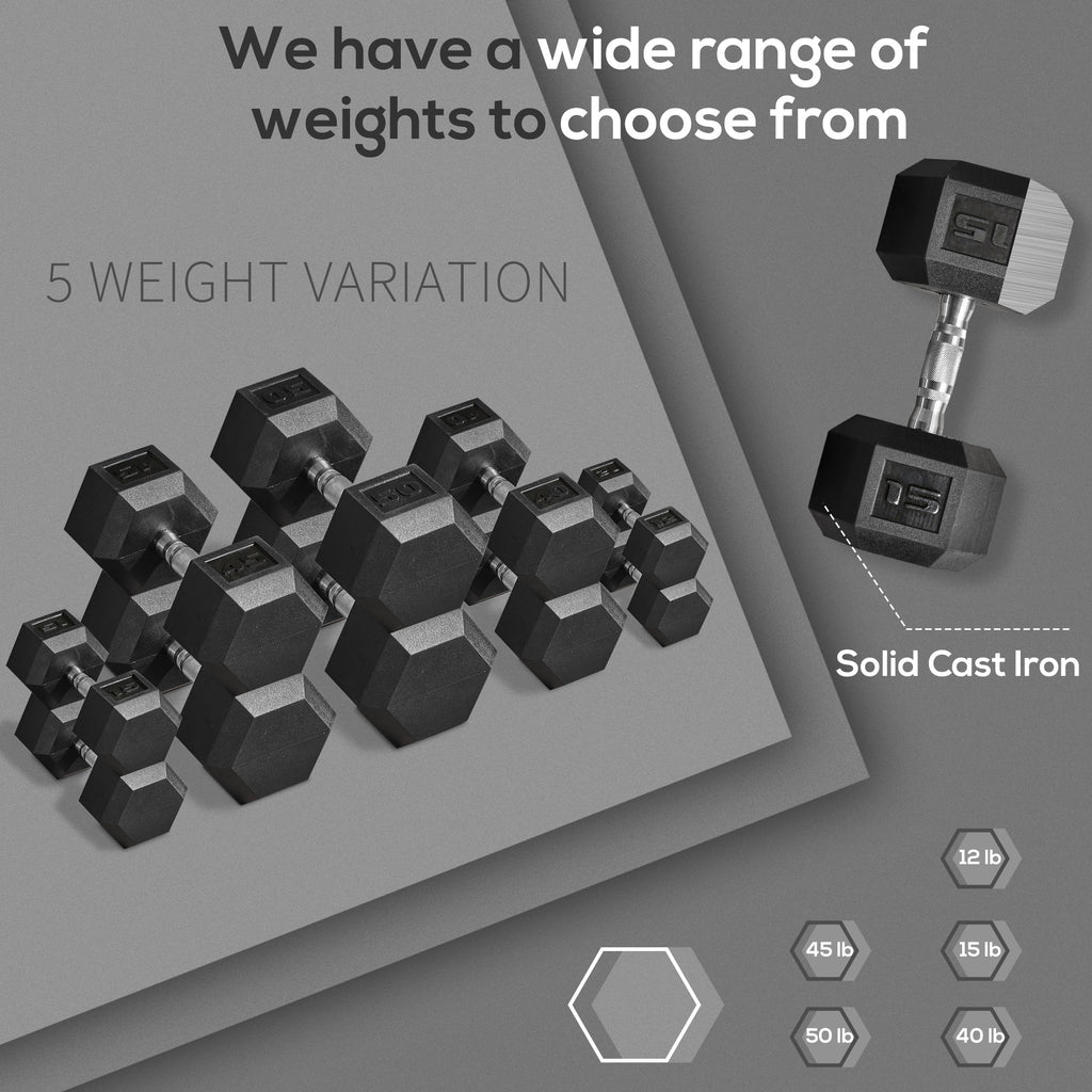 2 X 15 LBS HEX DUMBBELL SET COATED FOR HOME GYM WORKOUTS