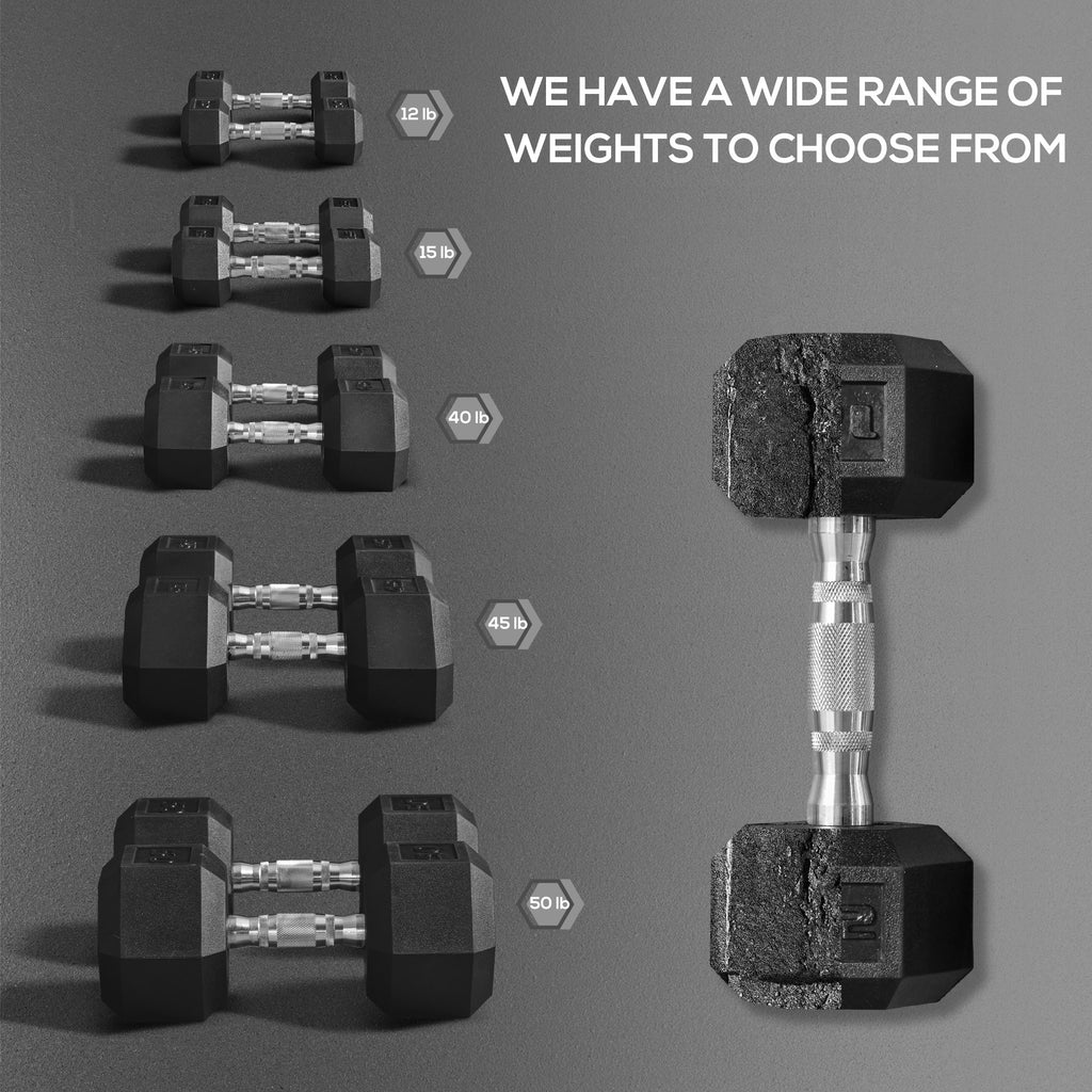 2 X 15 LBS HEX DUMBBELL SET COATED FOR HOME GYM WORKOUTS