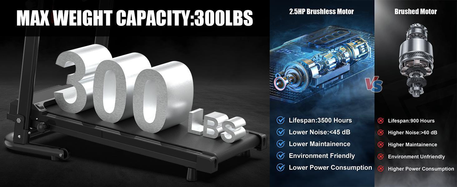 FOLDABLE PORTABLE 2.5HP APP CONTROLLED TREADMILL